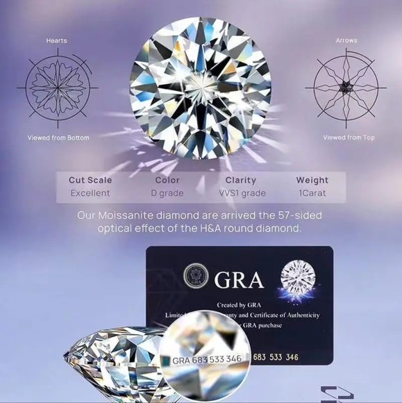 Dainty Moissanite Diamond 2CTW Ring 925  w/GRA cert - Picture 4 of 9